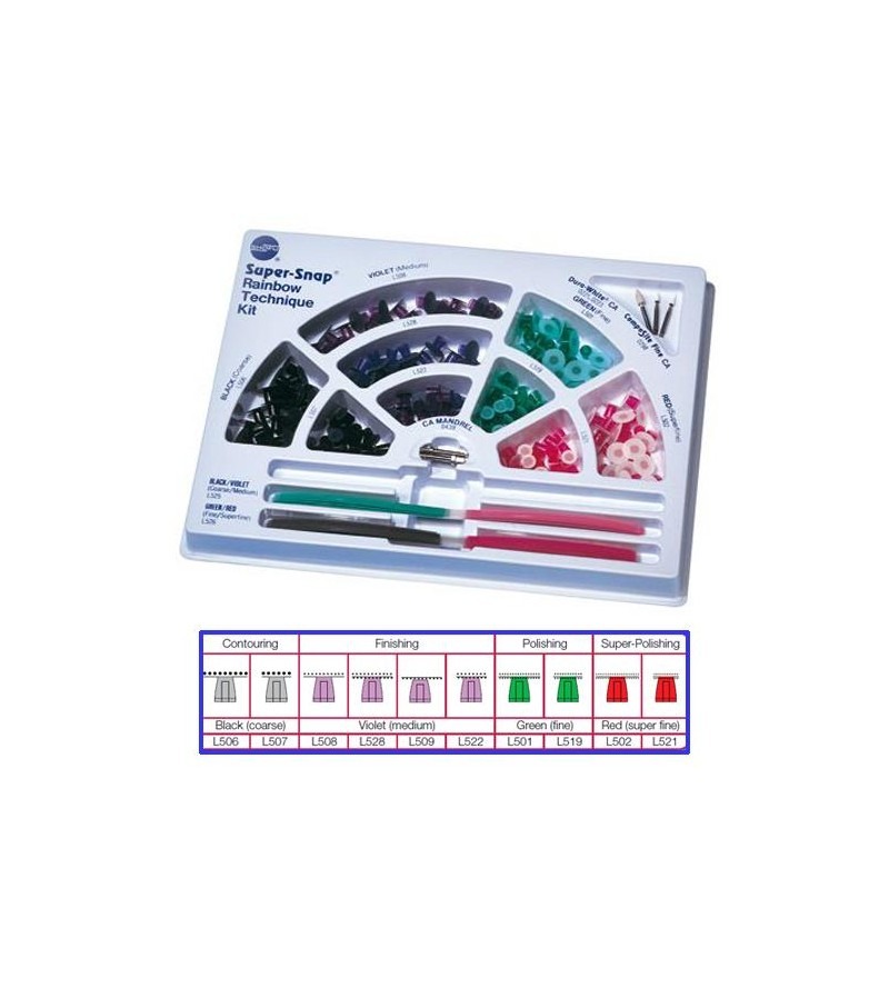 (image for) Super-Snap Rainbow Technique Kit